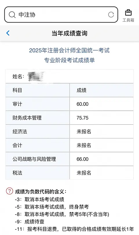 gncpa2
